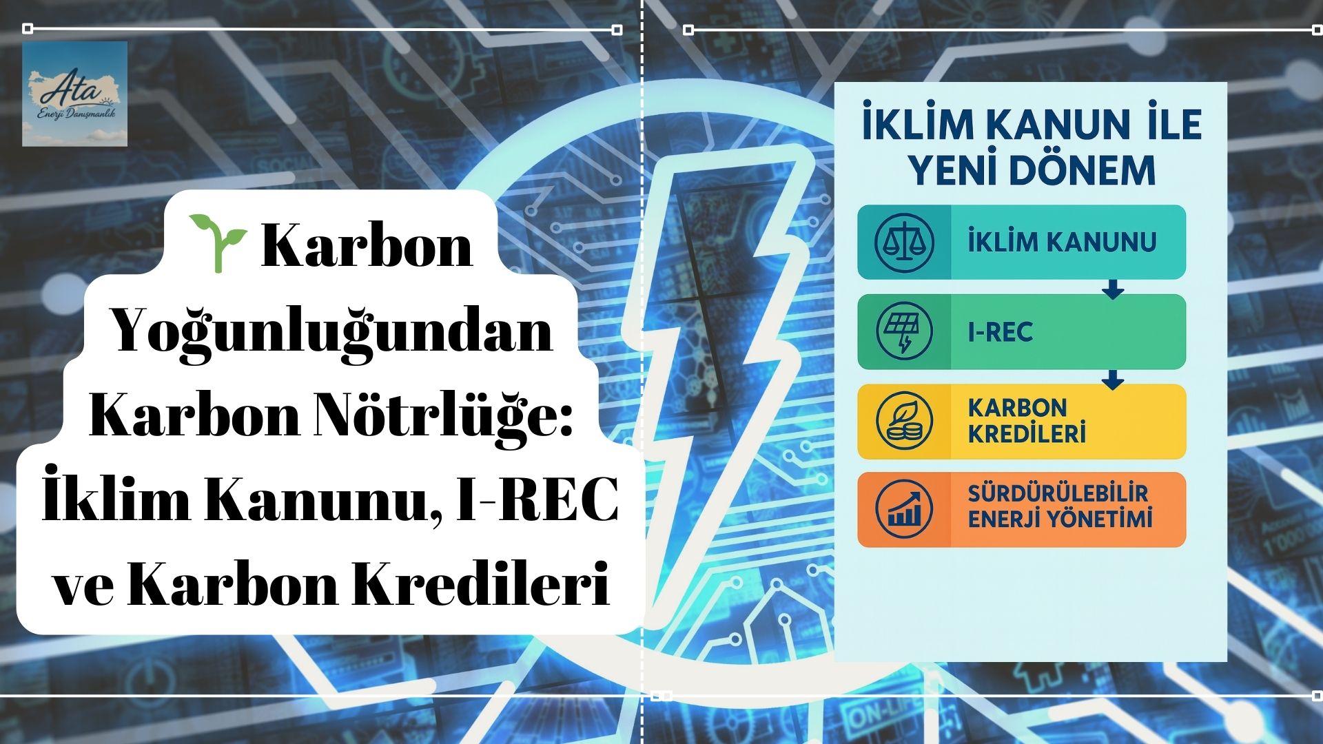 Karbon Yoğunluğundan Karbon Nötrlüğe: İklim Kanunu, I-REC ve Karbon Kredileri